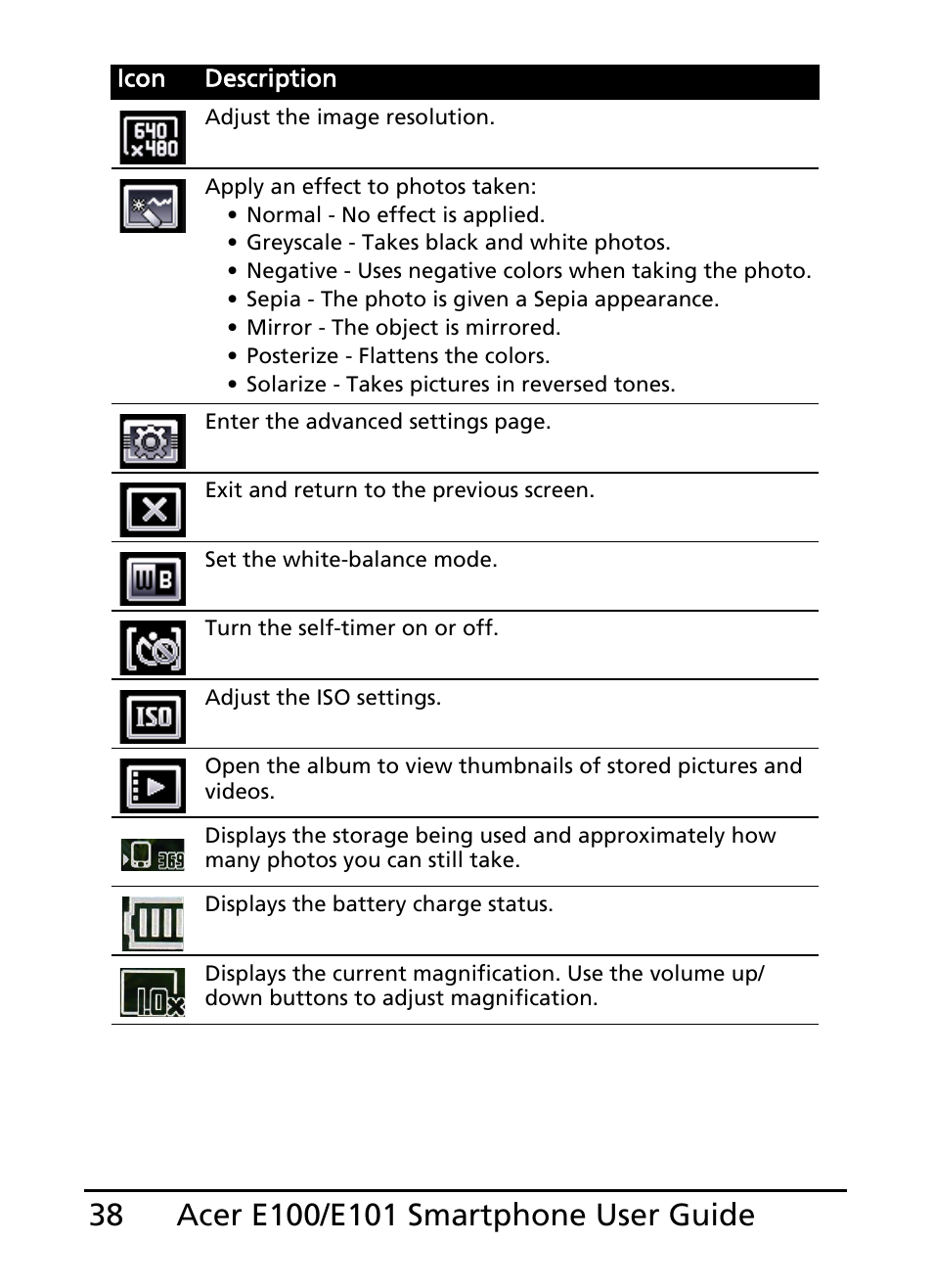 Acer E101 User Manual | Page 38 / 90