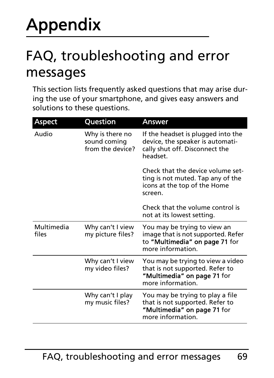 Faq, troubleshooting and error messages, Appendix, 69 faq, troubleshooting and error messages | Acer E101 User Manual | Page 69 / 90