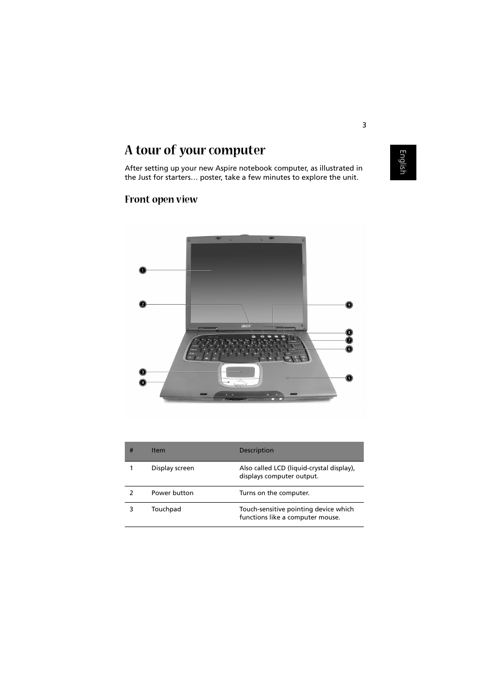 A tour of your computer, Front open view | Acer 1450 User Manual | Page 13 / 99