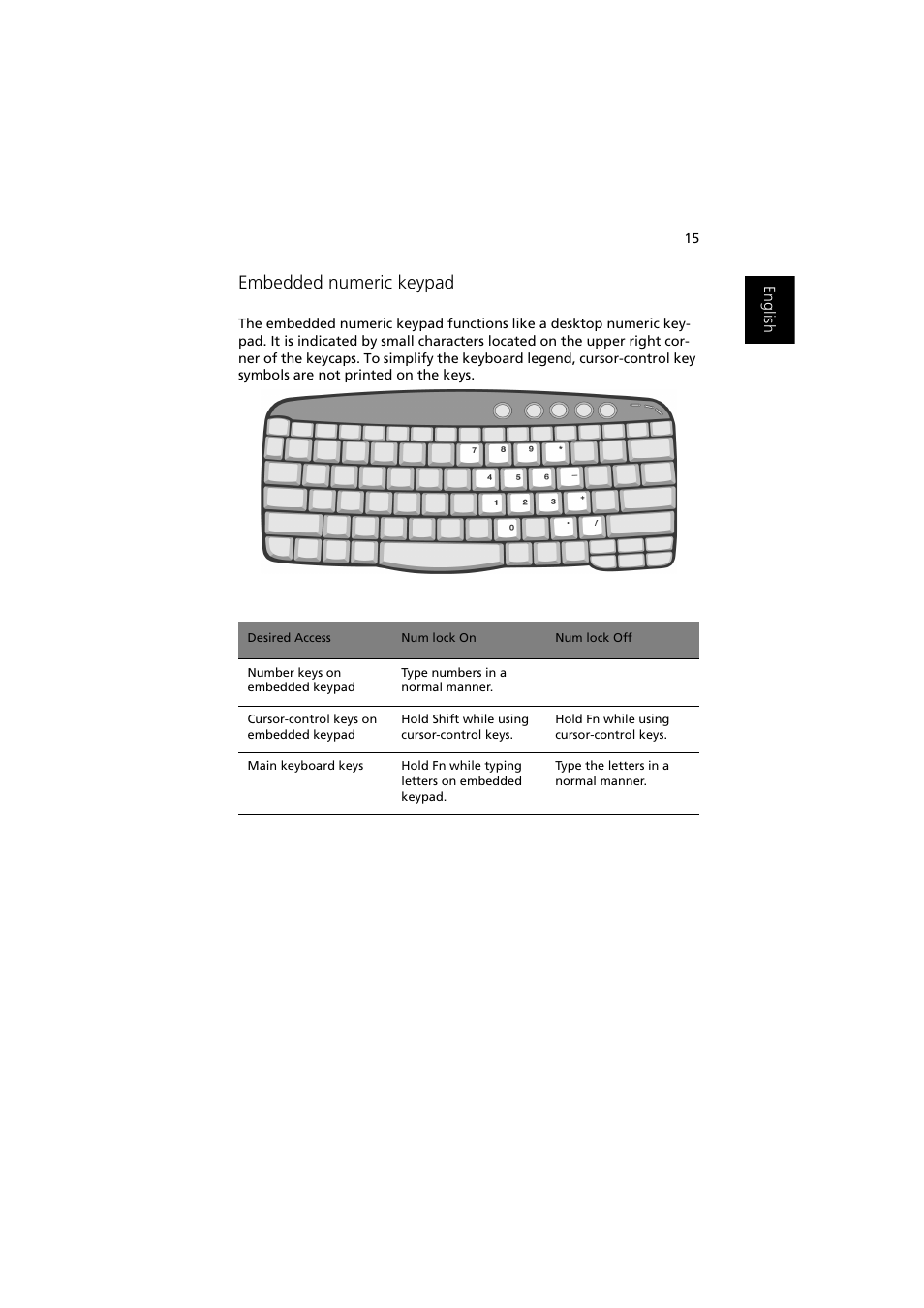 Embedded numeric keypad | Acer 1450 User Manual | Page 25 / 99