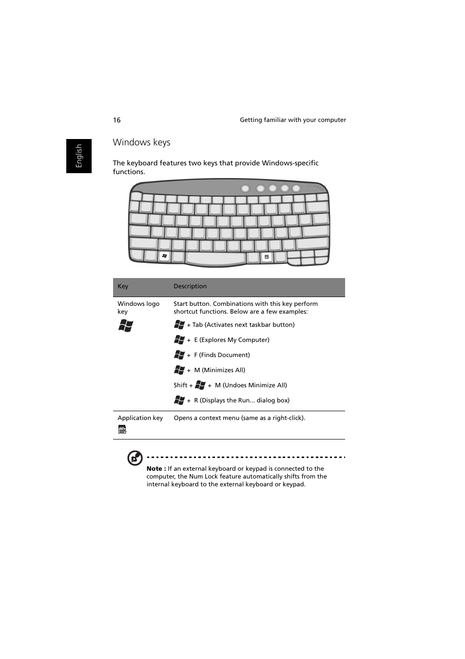 Windows keys | Acer 1450 User Manual | Page 26 / 99