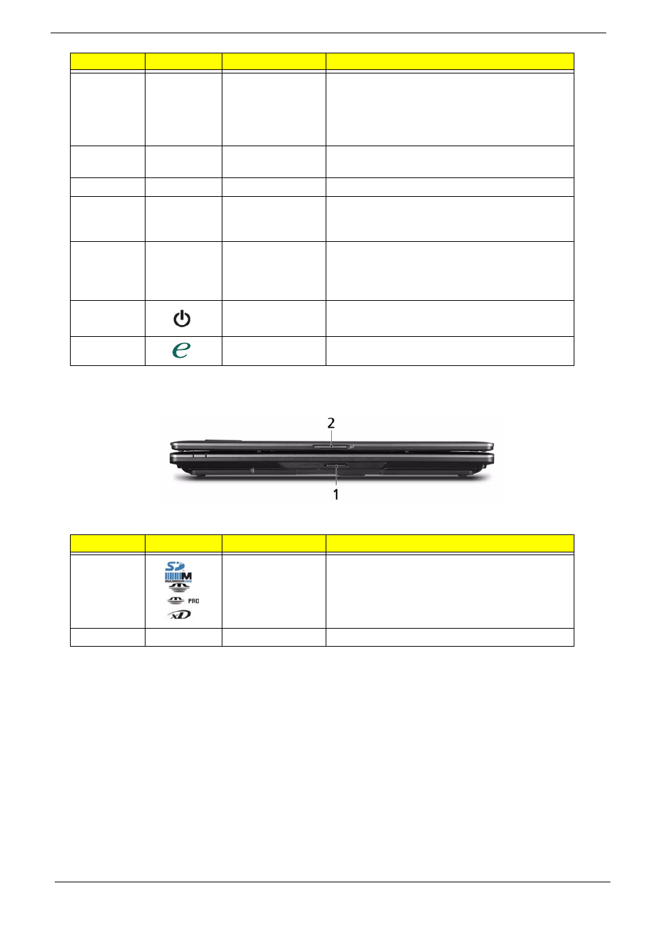 Closed front view | Acer 7230 User Manual | Page 16 / 186