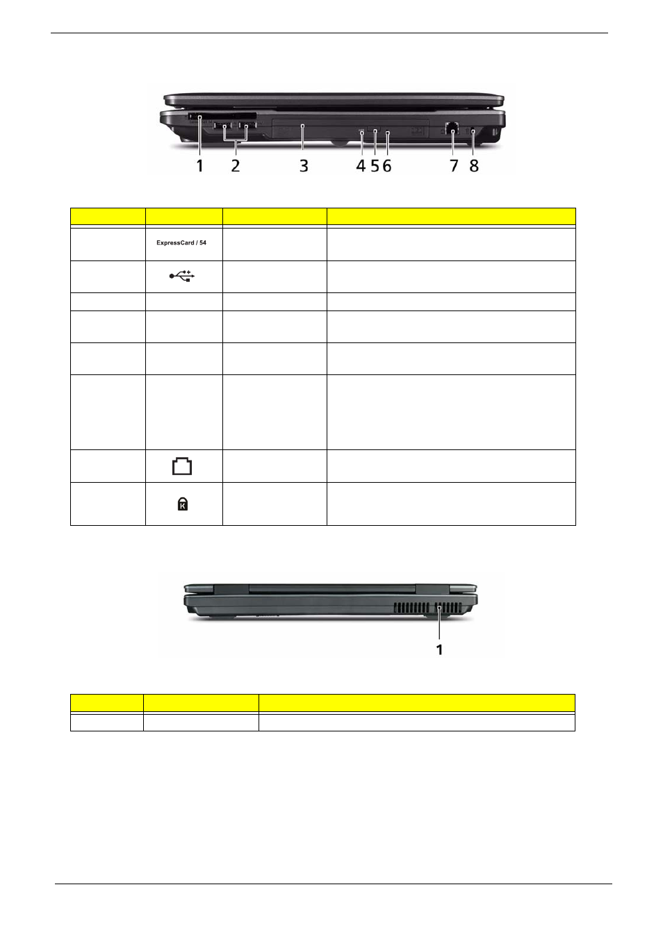 Right view rear view | Acer 7230 User Manual | Page 18 / 186
