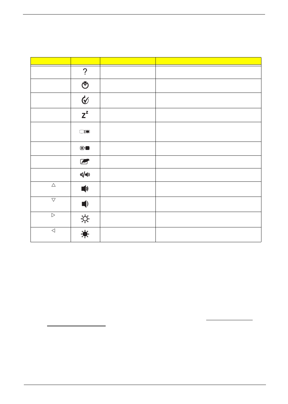 Hot keys special key (only for certain models), Hot keys, Special key (only for certain models) | The euro symbol, The us dollar sign | Acer 7230 User Manual | Page 25 / 186