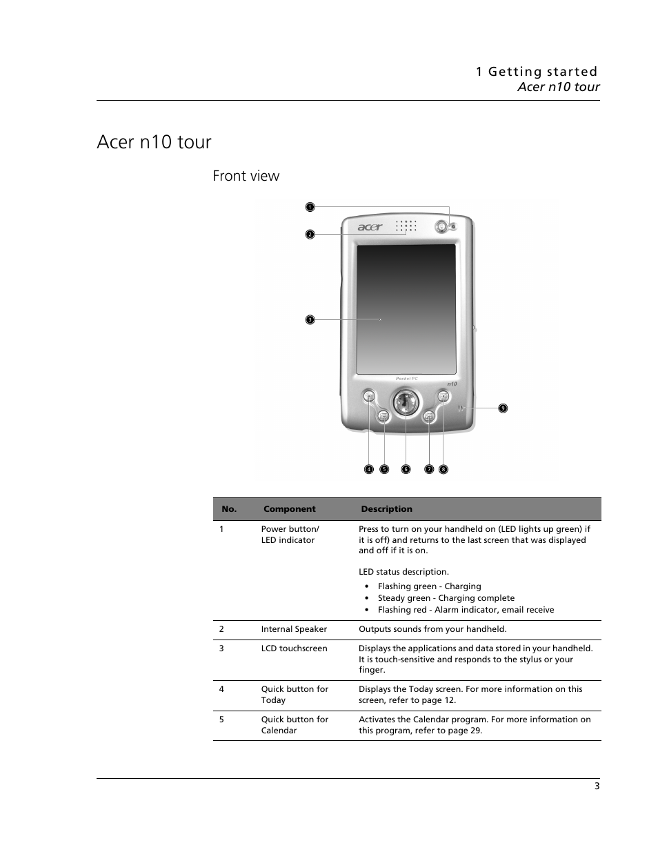 Acer n10 tour, Front view | Acer N10 User Manual | Page 15 / 120