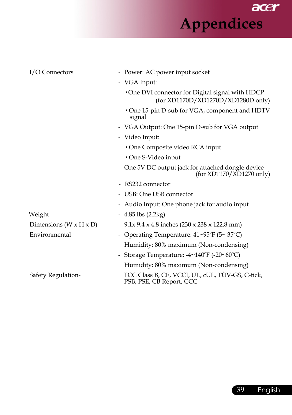 Appendices | Acer XD1170 User Manual | Page 41 / 47