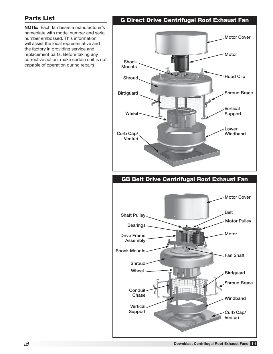 Parts list | Greenheck Model G User Manual | Page 11 / 12