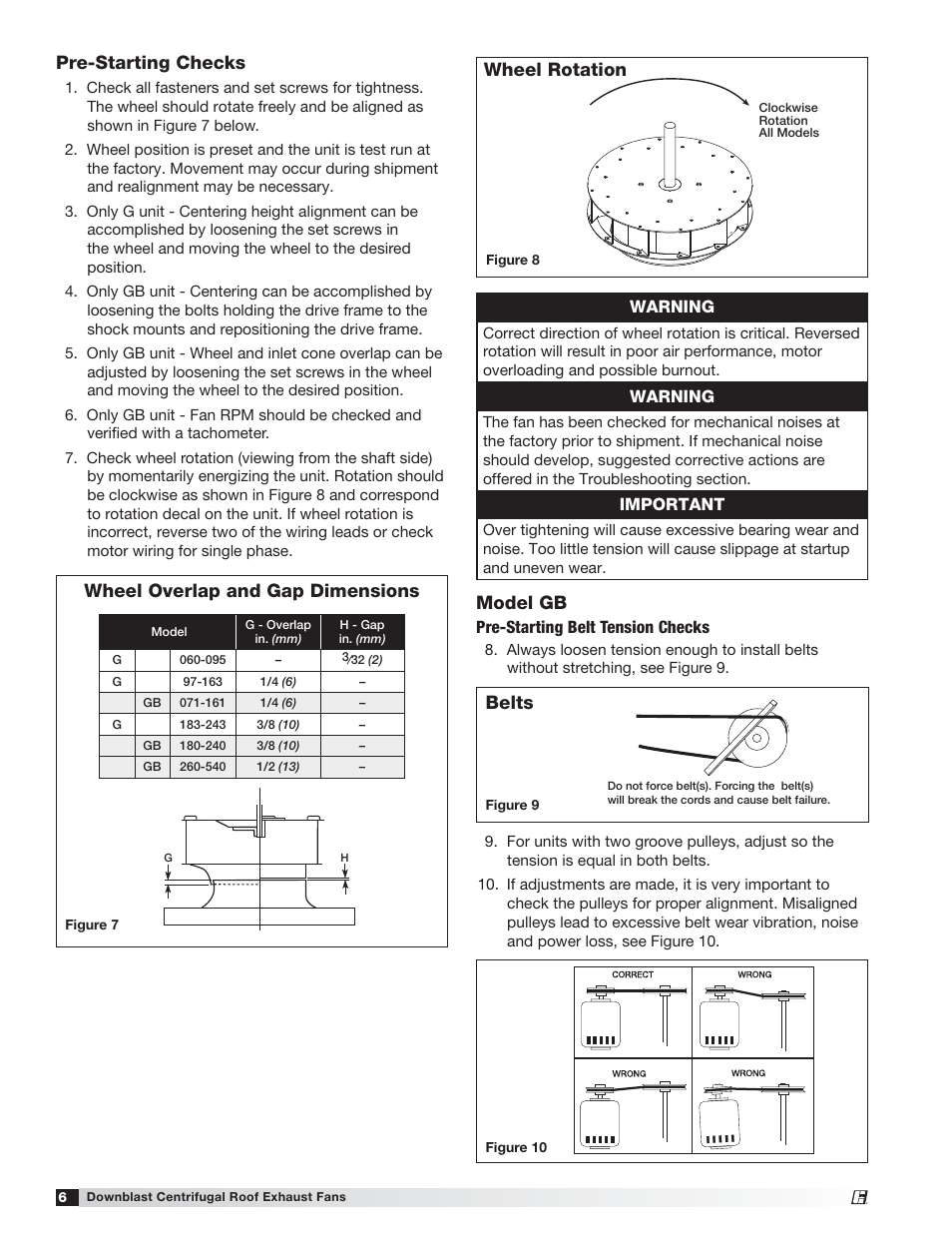 Model gb, Wheel overlap and gap dimensions, Pre-starting checks | Wheel rotation, Belts | Greenheck Model G User Manual | Page 6 / 12