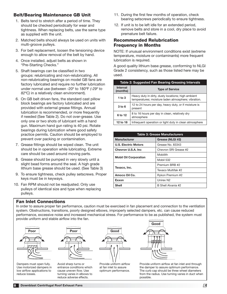 Belt/bearing maintenance gb unit, Fan inlet connections, Recommended relubrication frequency in months | Greenheck Model G User Manual | Page 8 / 12