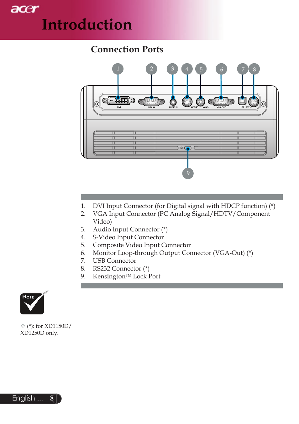 Connection ports, English | Acer XD1250D series User Manual | Page 10 / 45