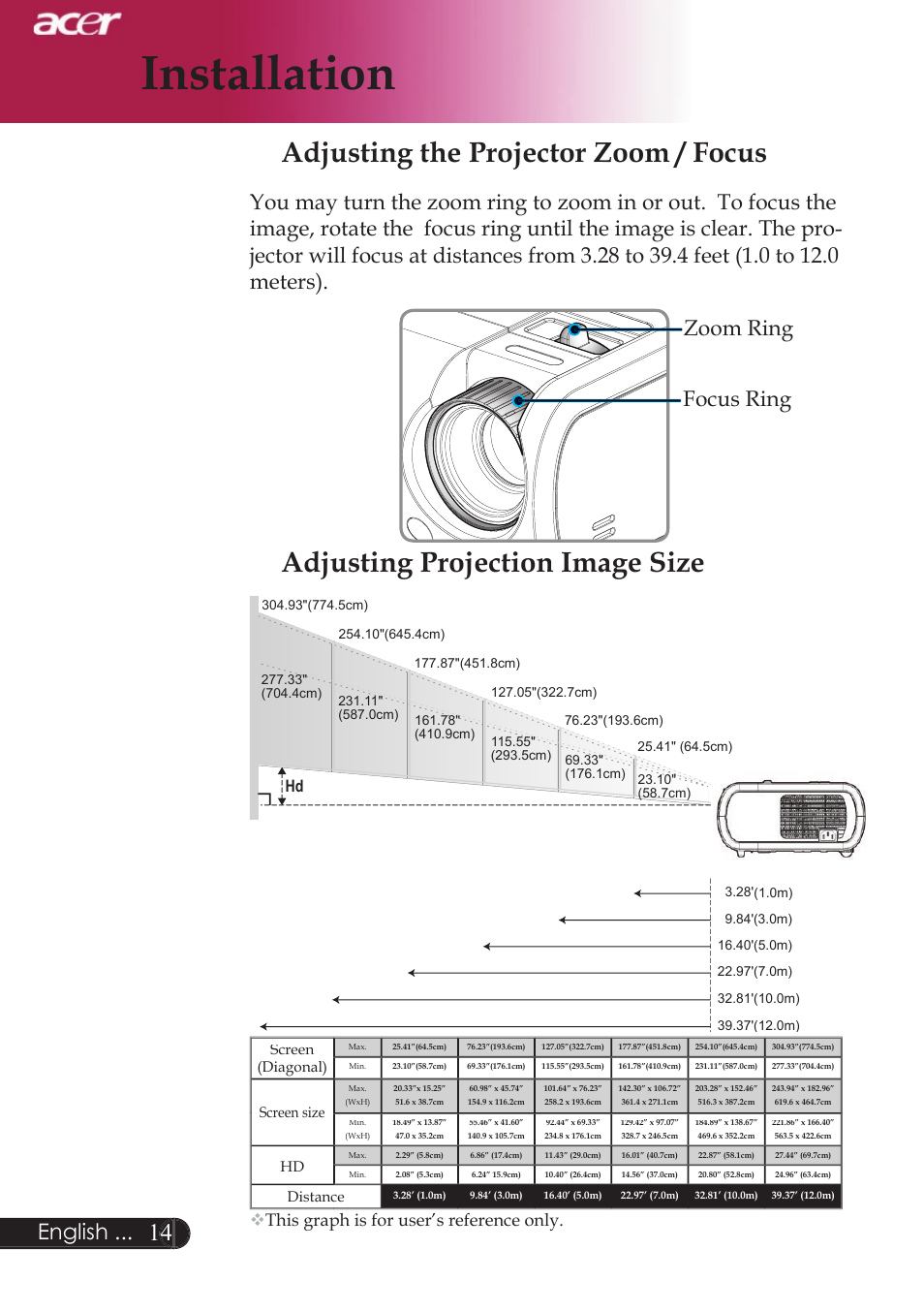 Installation, Adjusting the projector zoom / focus, Adjusting projection image size | English, Focus ring zoom ring, This graph is for user’s reference only | Acer XD1250D series User Manual | Page 16 / 45