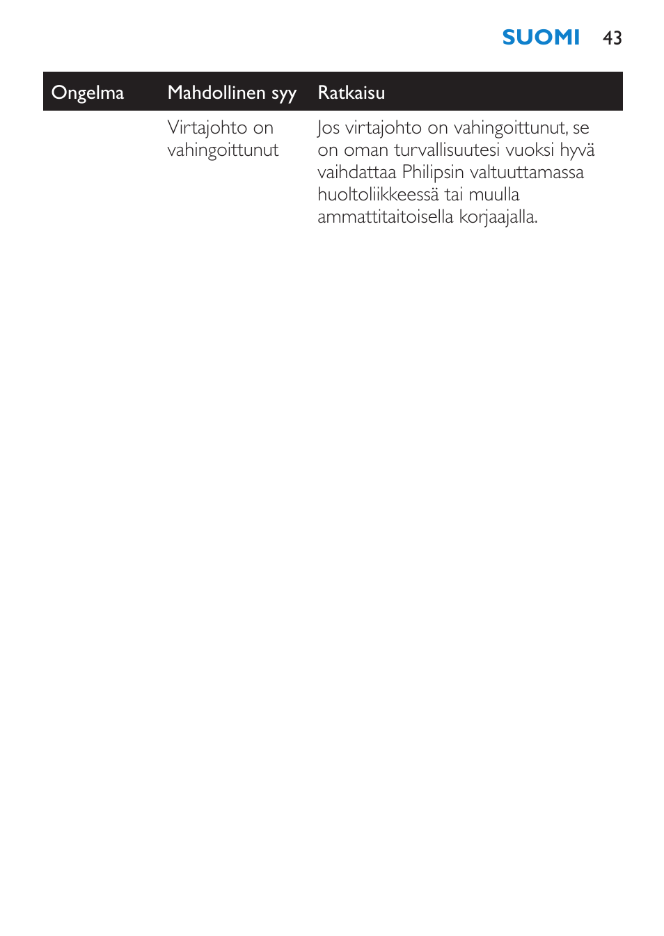 Philips SalonStraight Want2Move Lisseur User Manual | Page 43 / 92