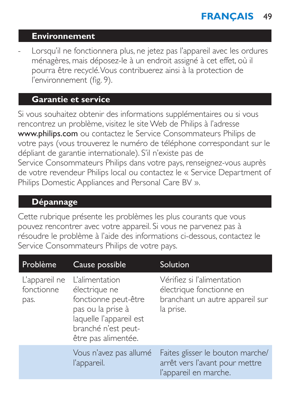 Garantie et service, Dépannage | Philips SalonStraight Want2Move Lisseur User Manual | Page 49 / 92