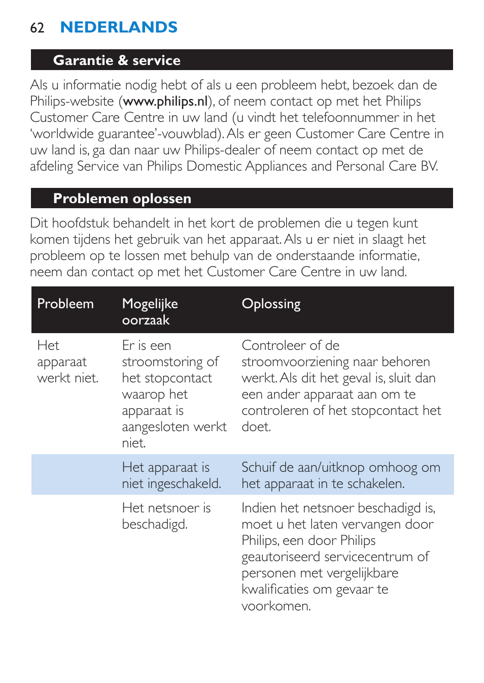 Garantie & service, Problemen oplossen | Philips SalonStraight Want2Move Lisseur User Manual | Page 62 / 92