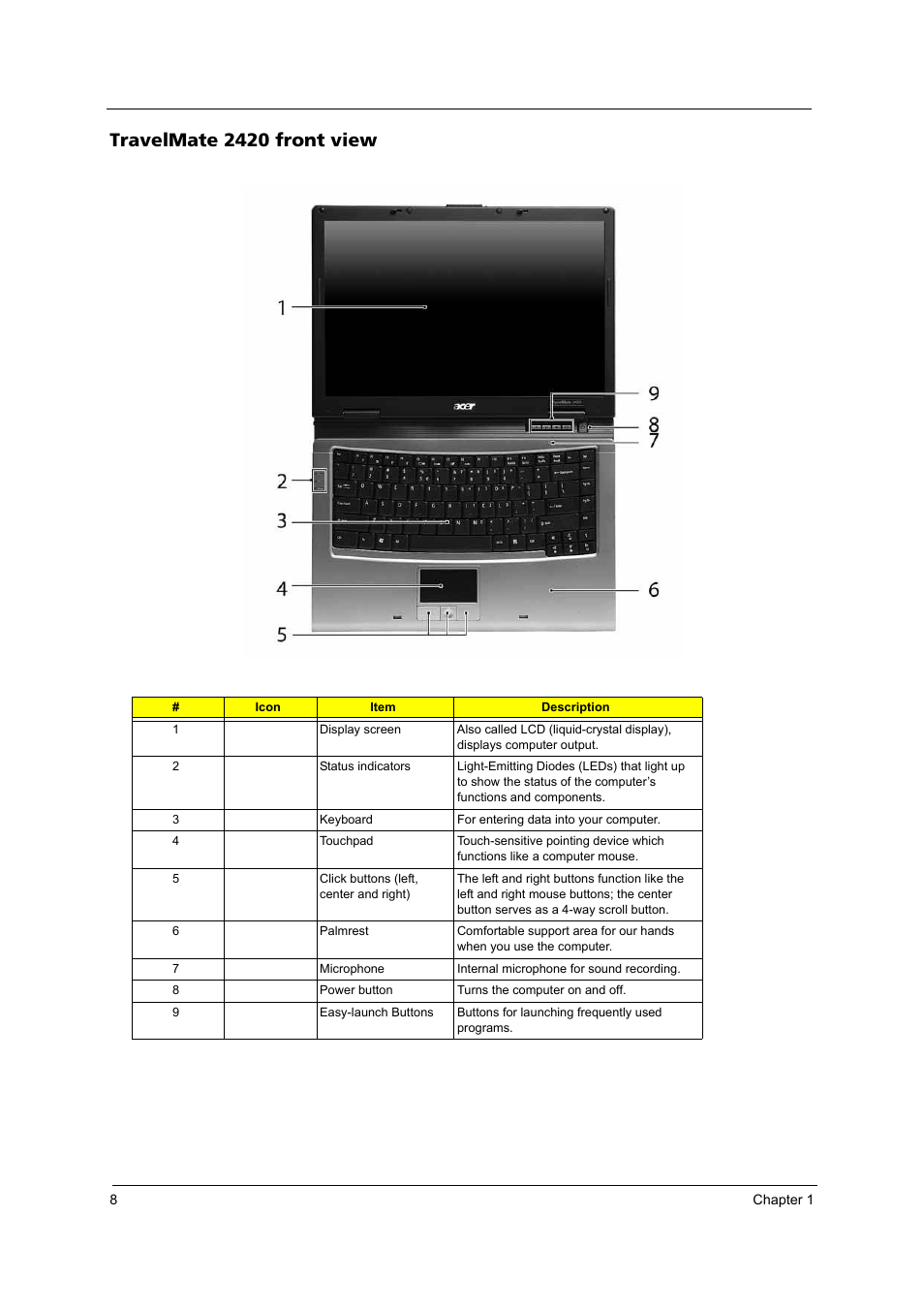 Travelmate 2420 front view | Acer 2420 User Manual | Page 16 / 108