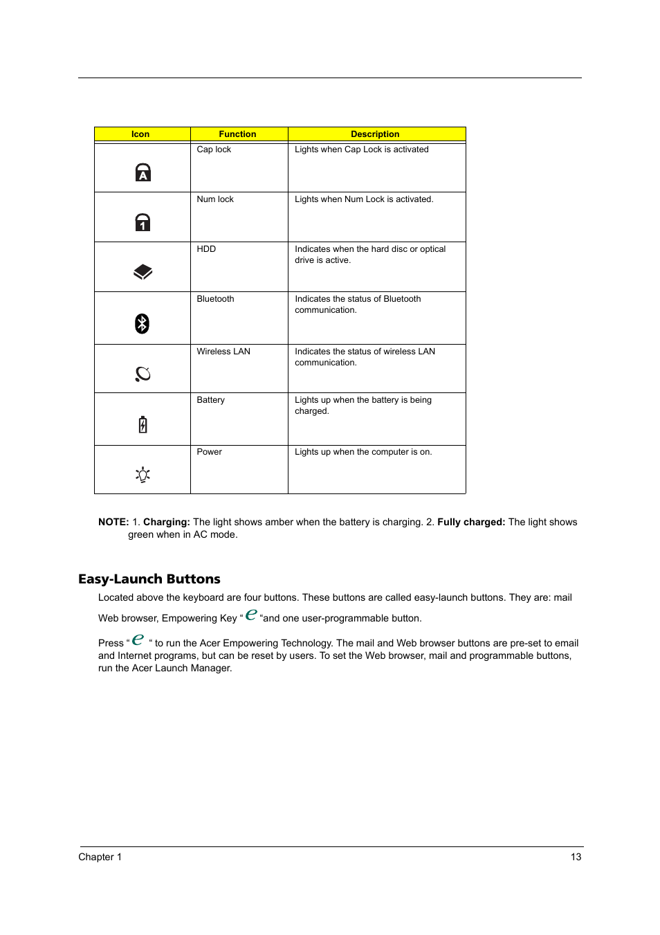 Easy-launch buttons | Acer 2420 User Manual | Page 21 / 108