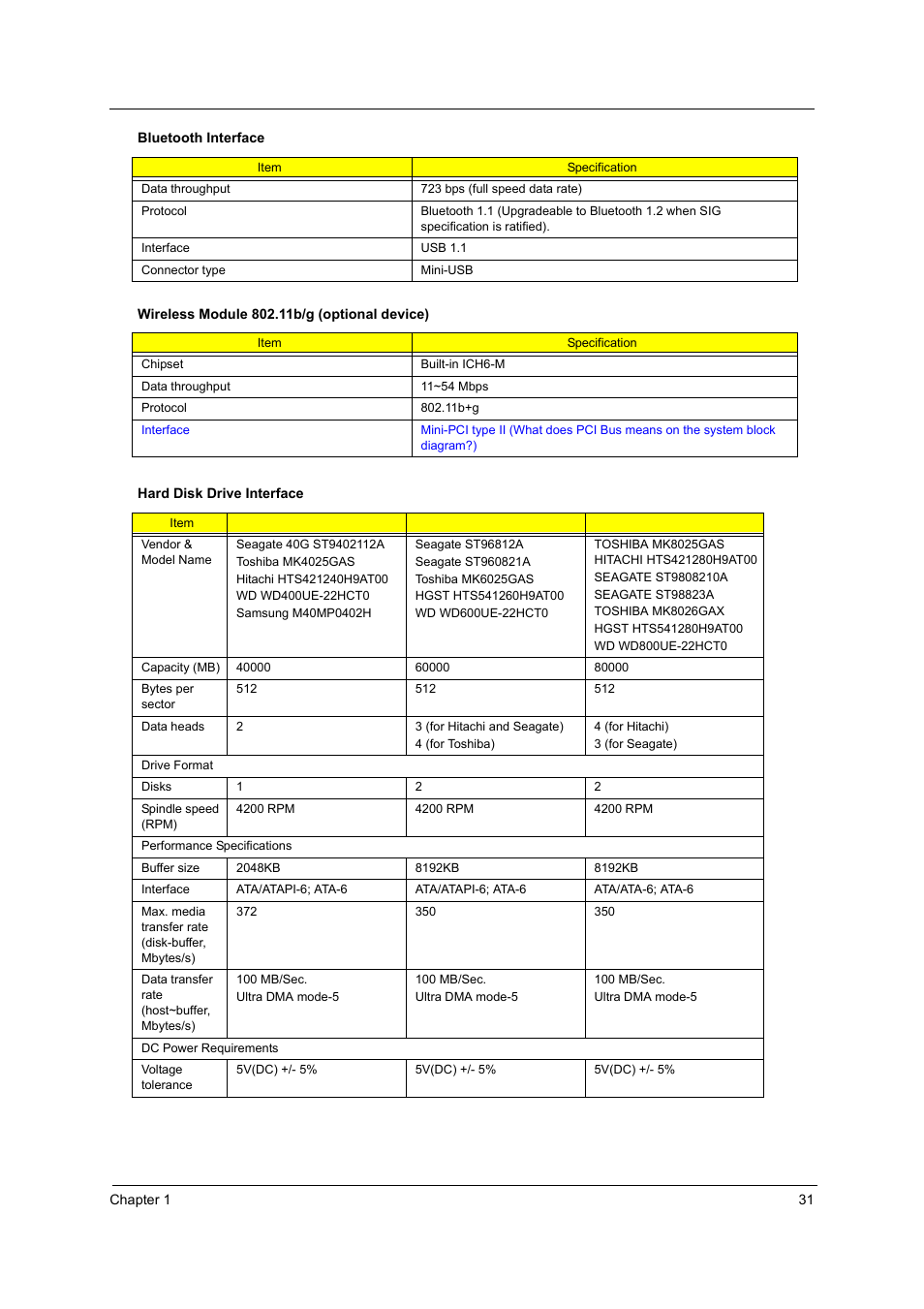 Acer 2420 User Manual | Page 39 / 108