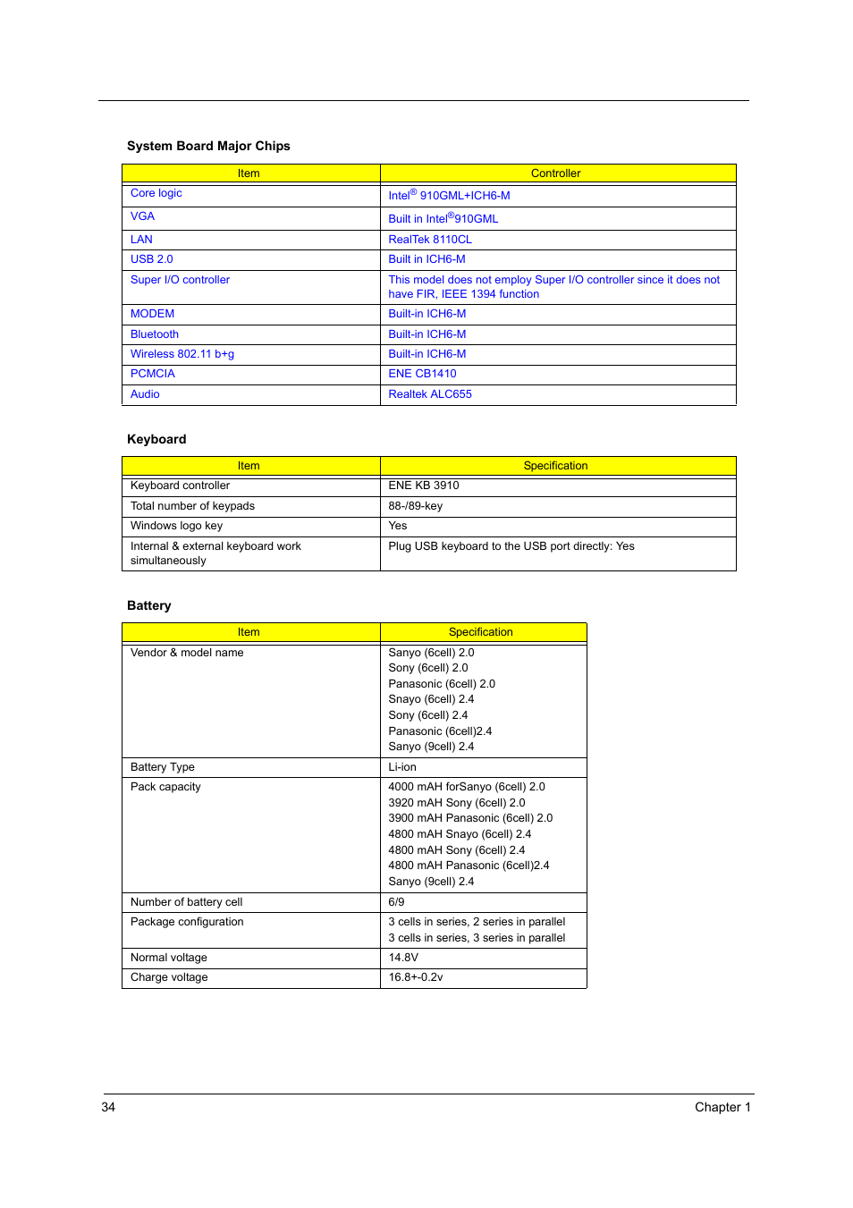 Acer 2420 User Manual | Page 42 / 108