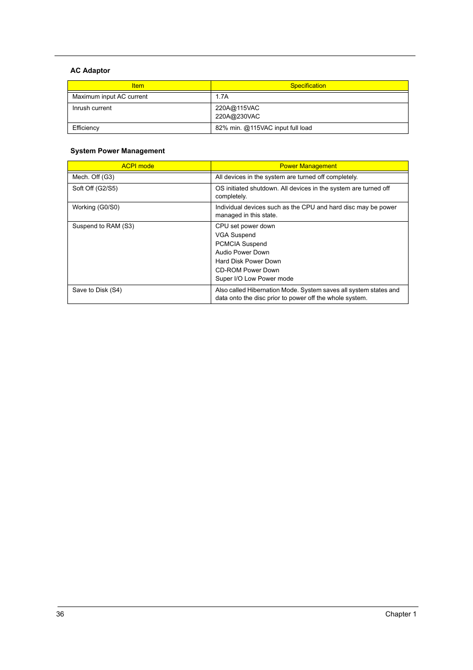 Acer 2420 User Manual | Page 44 / 108