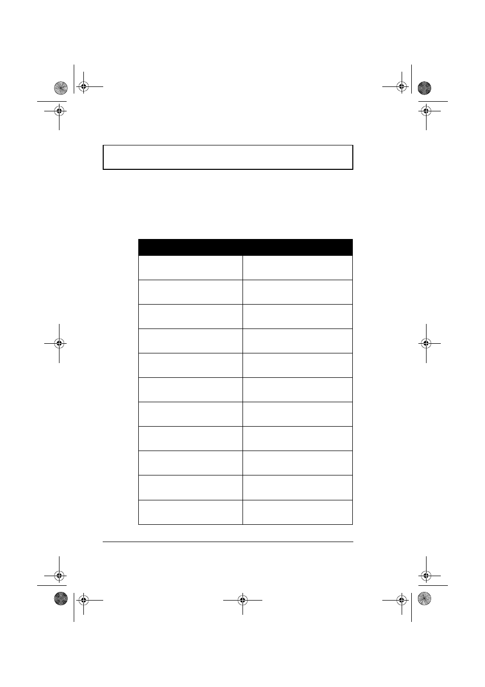 Error messages | Acer 310 User Manual | Page 120 / 130