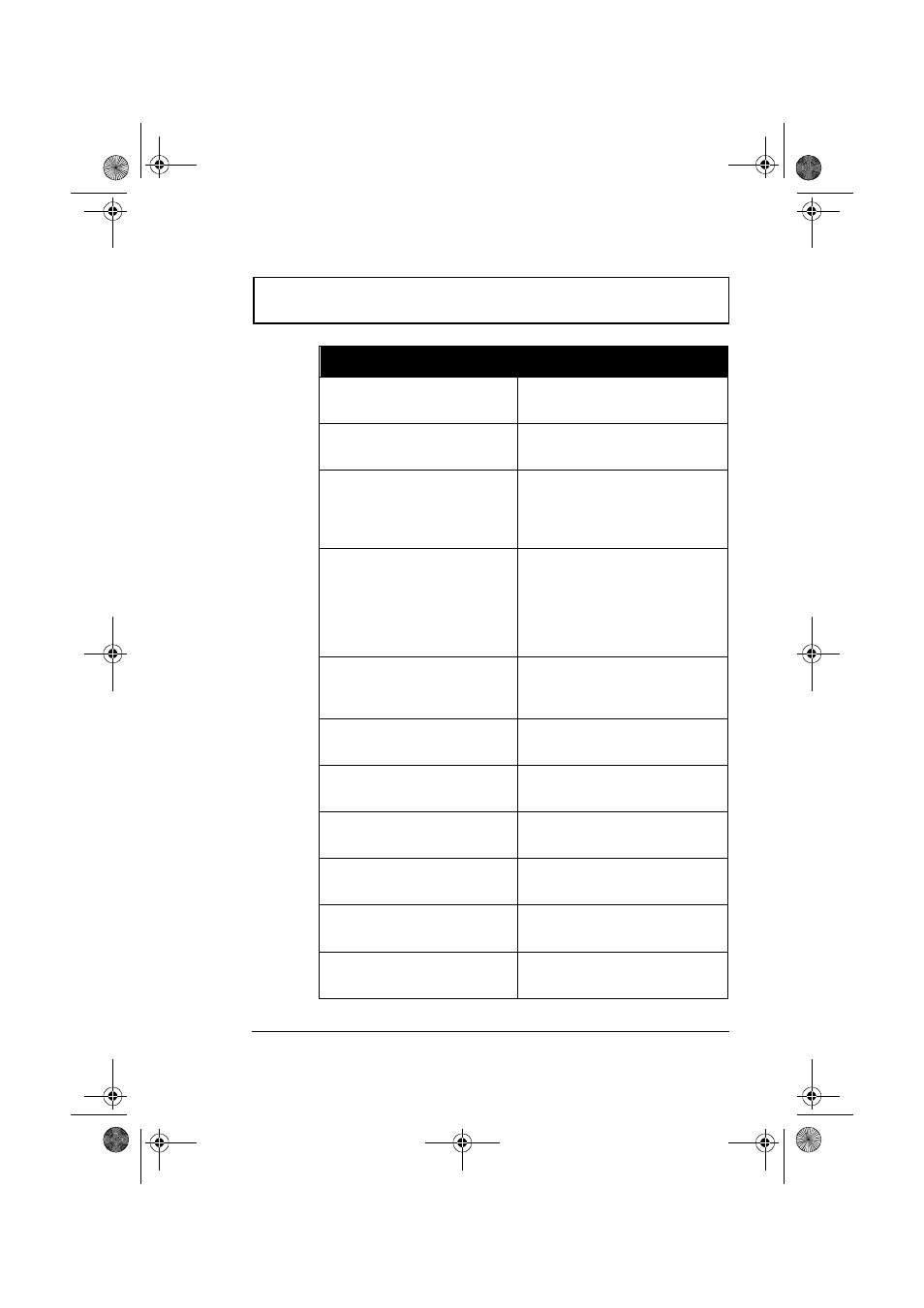 Error messages | Acer 310 User Manual | Page 121 / 130