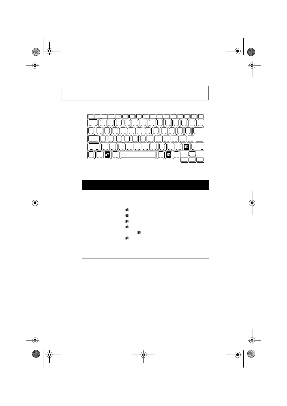 Keyboard | Acer 310 User Manual | Page 30 / 130