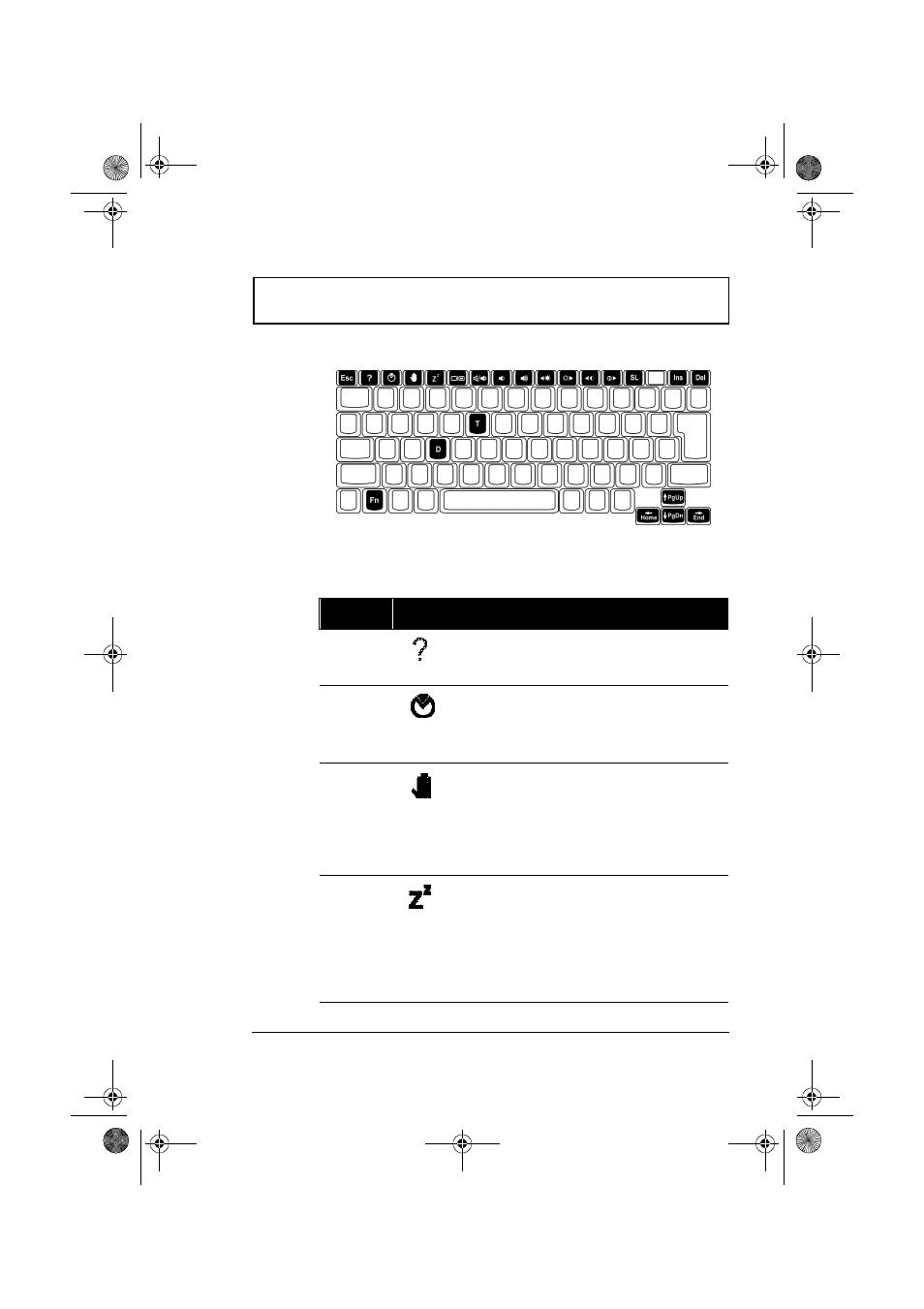 Keyboard | Acer 310 User Manual | Page 31 / 130