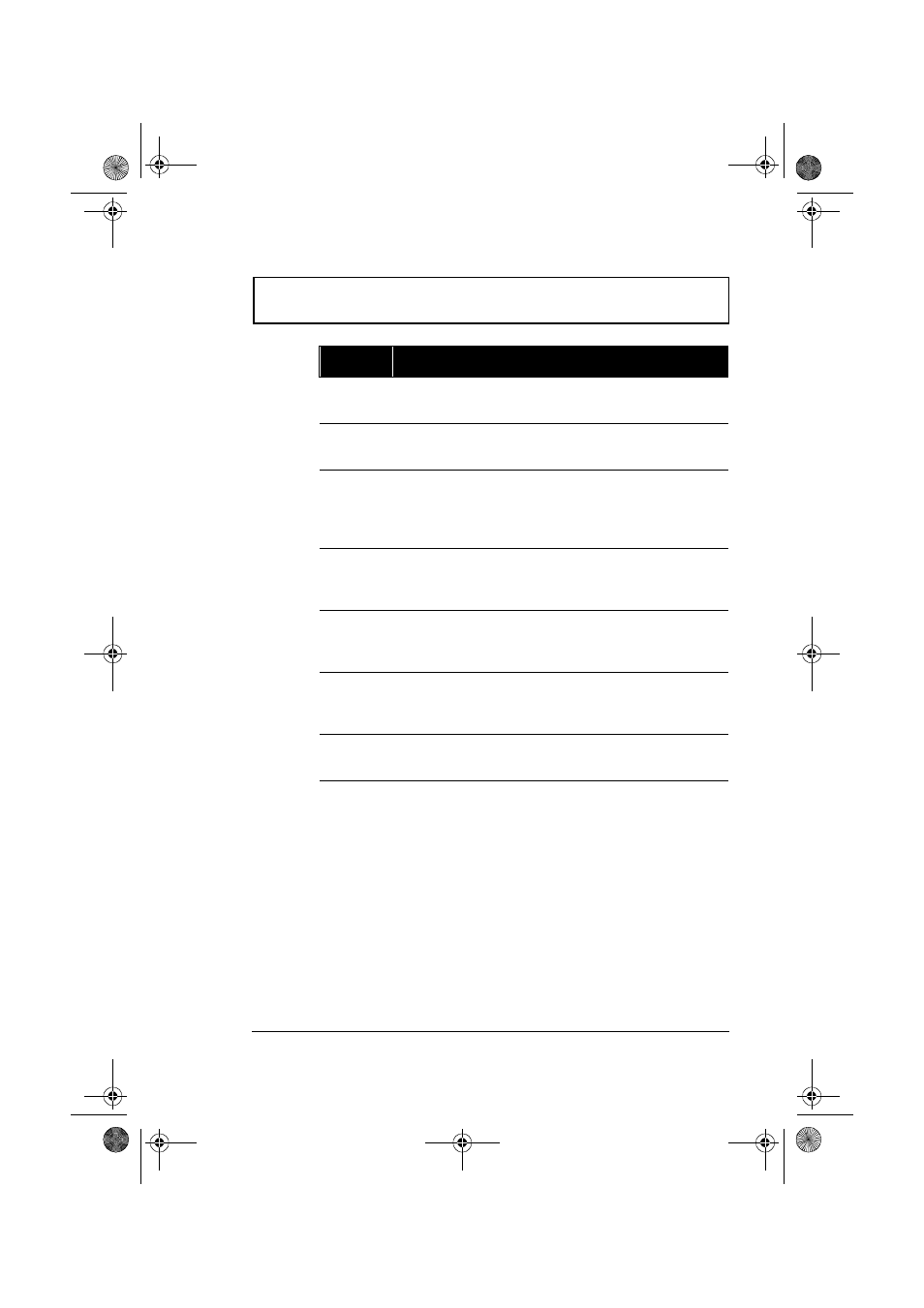 Keyboard | Acer 310 User Manual | Page 33 / 130