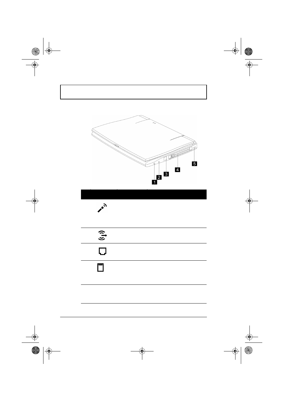 Ports, Right ports | Acer 310 User Manual | Page 42 / 130
