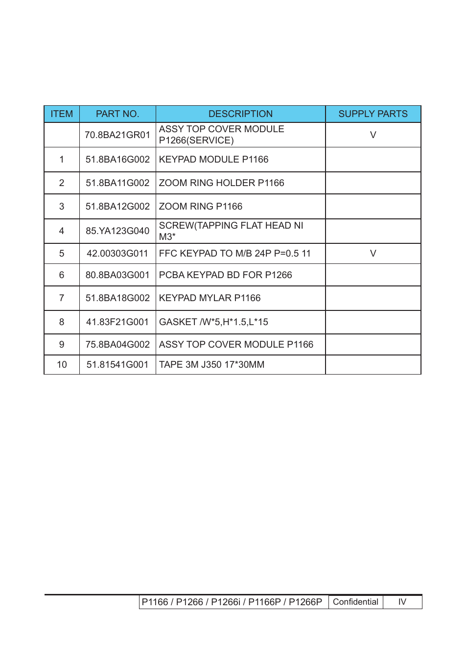 Acer P1166 User Manual | Page 103 / 126