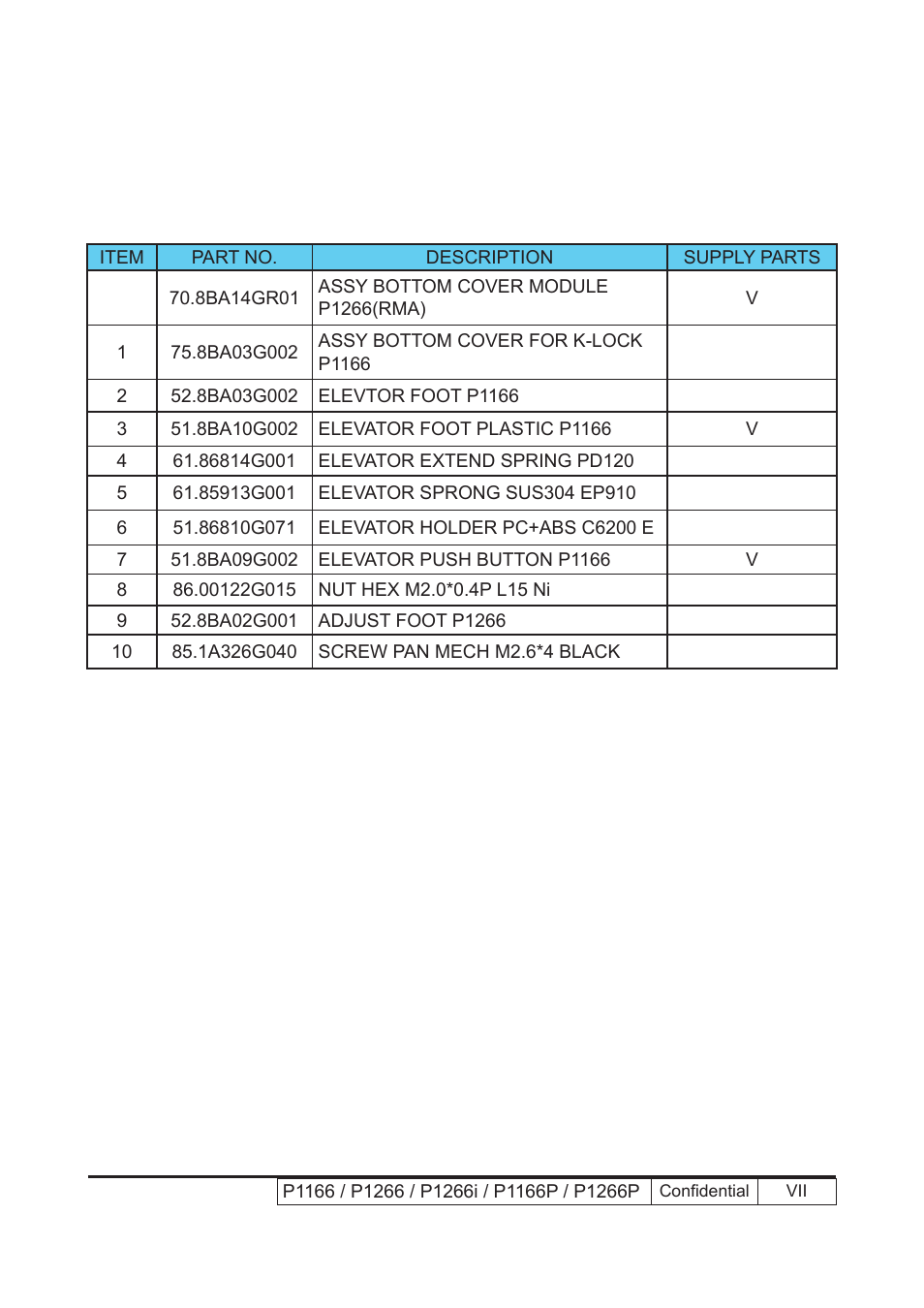 Acer P1166 User Manual | Page 106 / 126