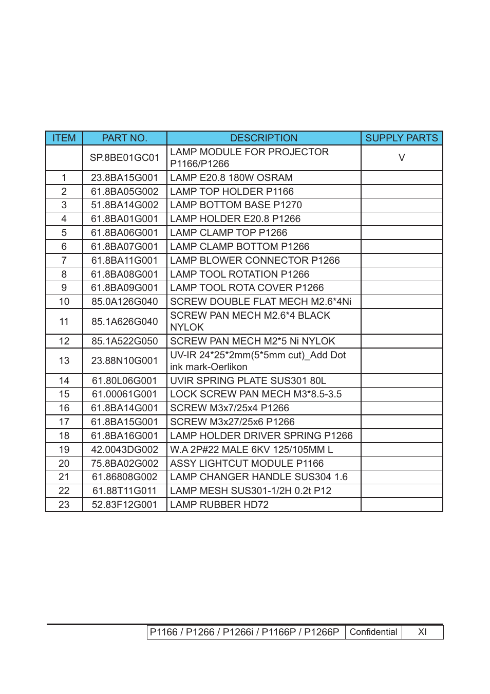 Acer P1166 User Manual | Page 110 / 126