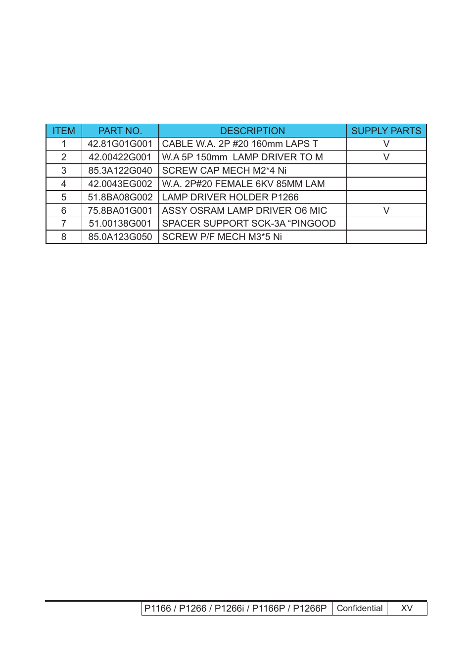 Acer P1166 User Manual | Page 114 / 126