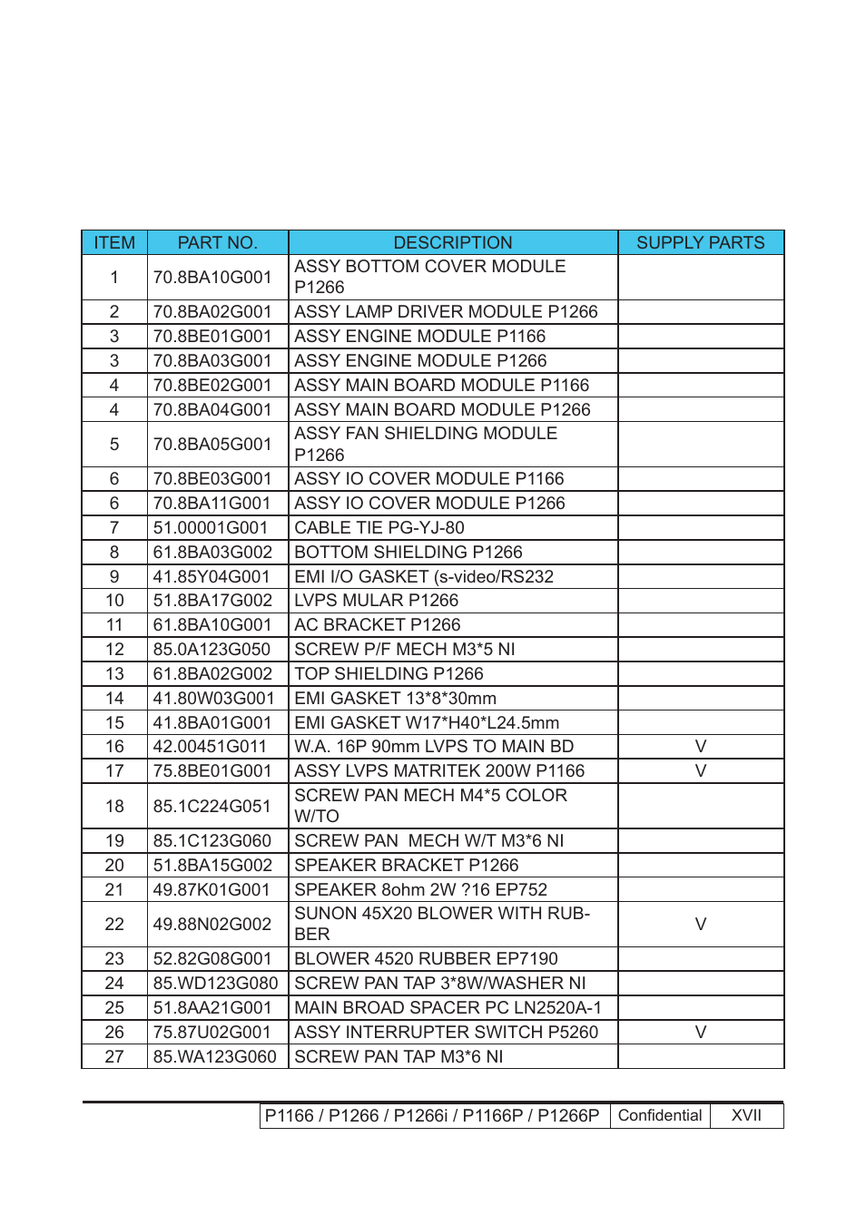 Acer P1166 User Manual | Page 116 / 126