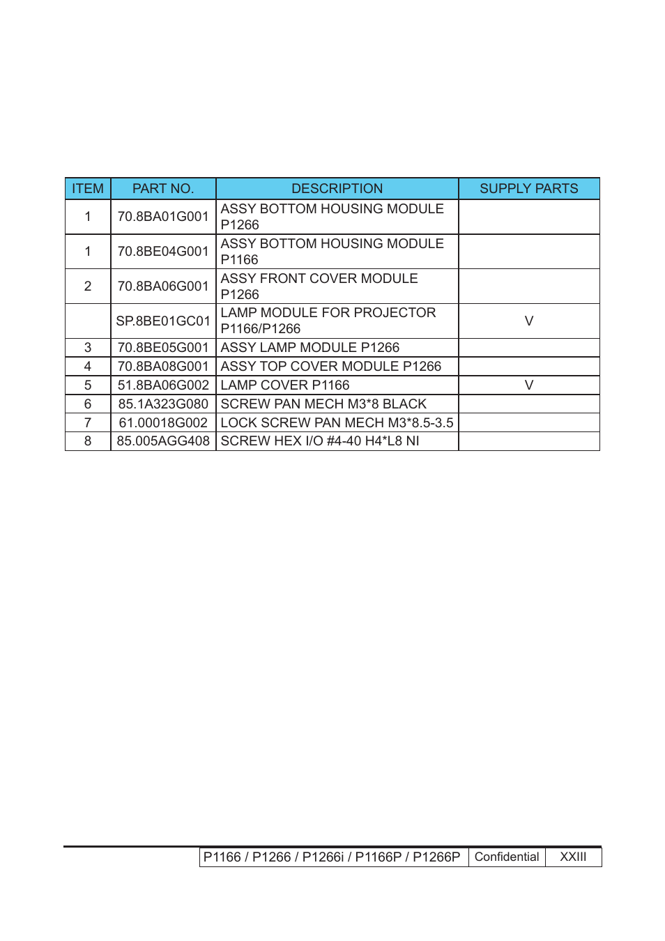 Acer P1166 User Manual | Page 122 / 126