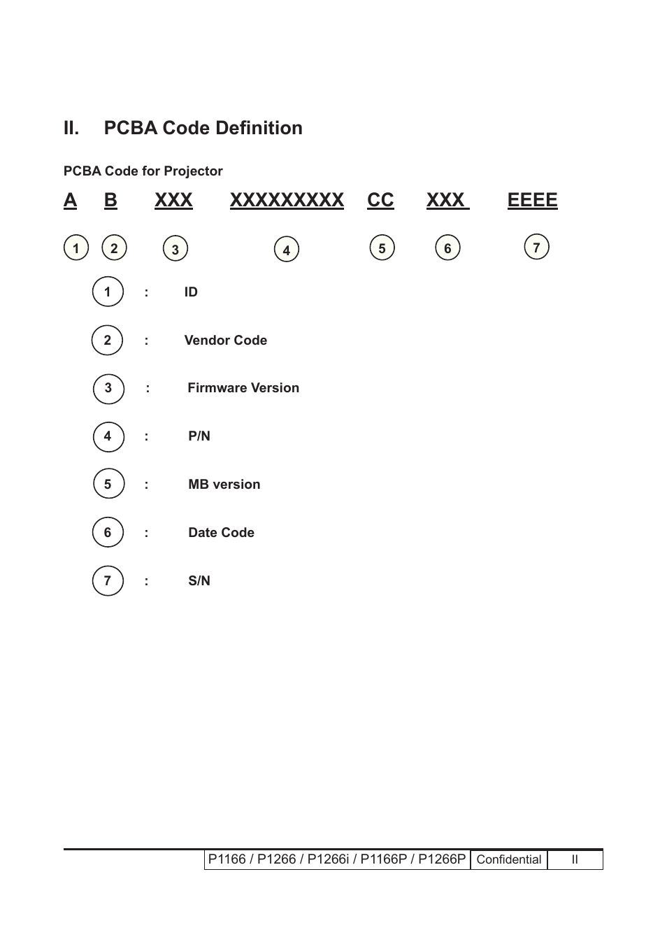 Ii. pcba code definition | Acer P1166 User Manual | Page 124 / 126