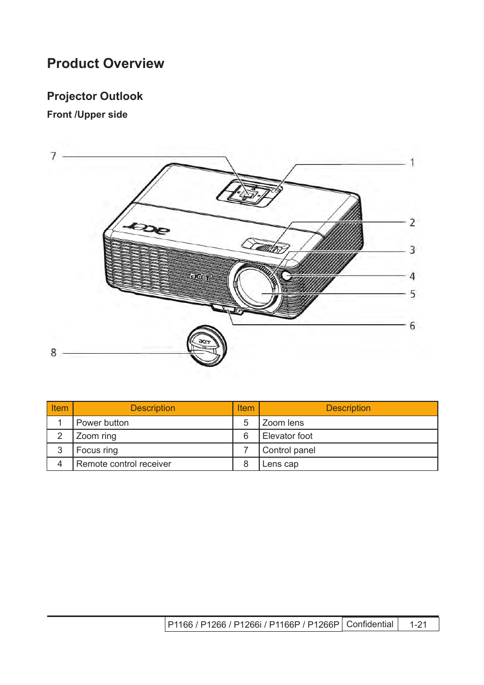 Product overview, Projector outlook | Acer P1166 User Manual | Page 13 / 126