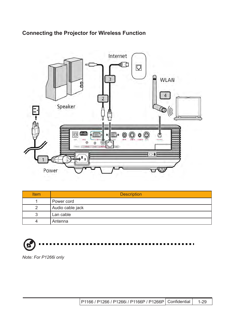 Connecting the projector for wireless function | Acer P1166 User Manual | Page 21 / 126