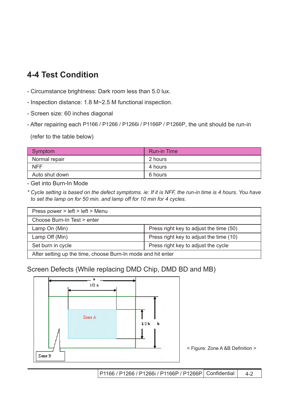 4 test condition | Acer P1166 User Manual | Page 68 / 126