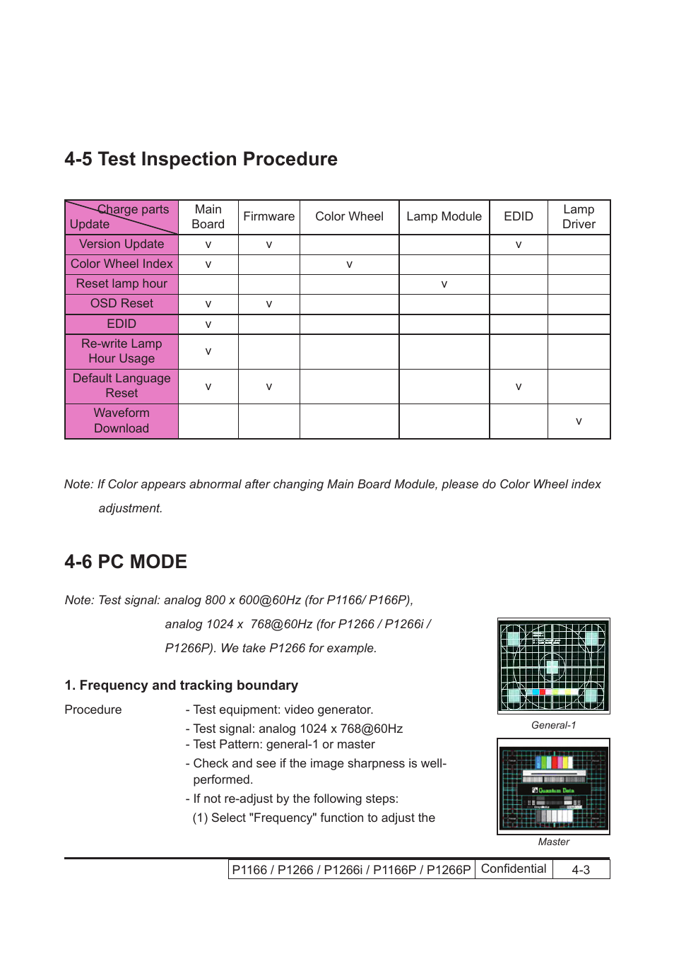 5 test inspection procedure, 6 pc mode | Acer P1166 User Manual | Page 69 / 126