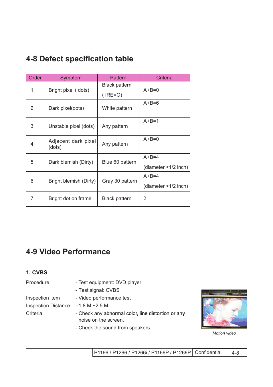 8 defect specification table, 9 video performance | Acer P1166 User Manual | Page 74 / 126