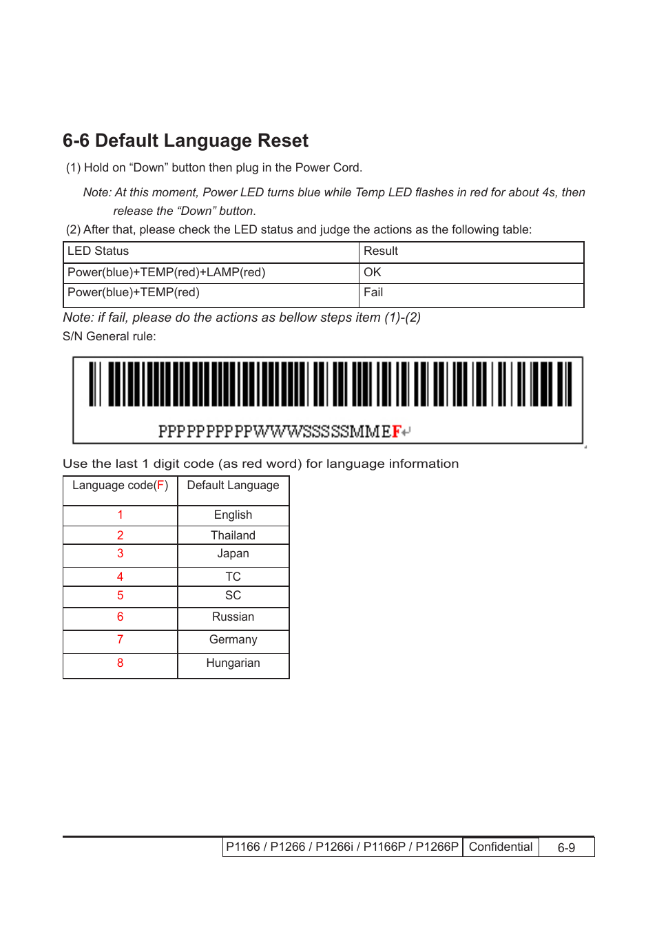 6 default language reset | Acer P1166 User Manual | Page 99 / 126