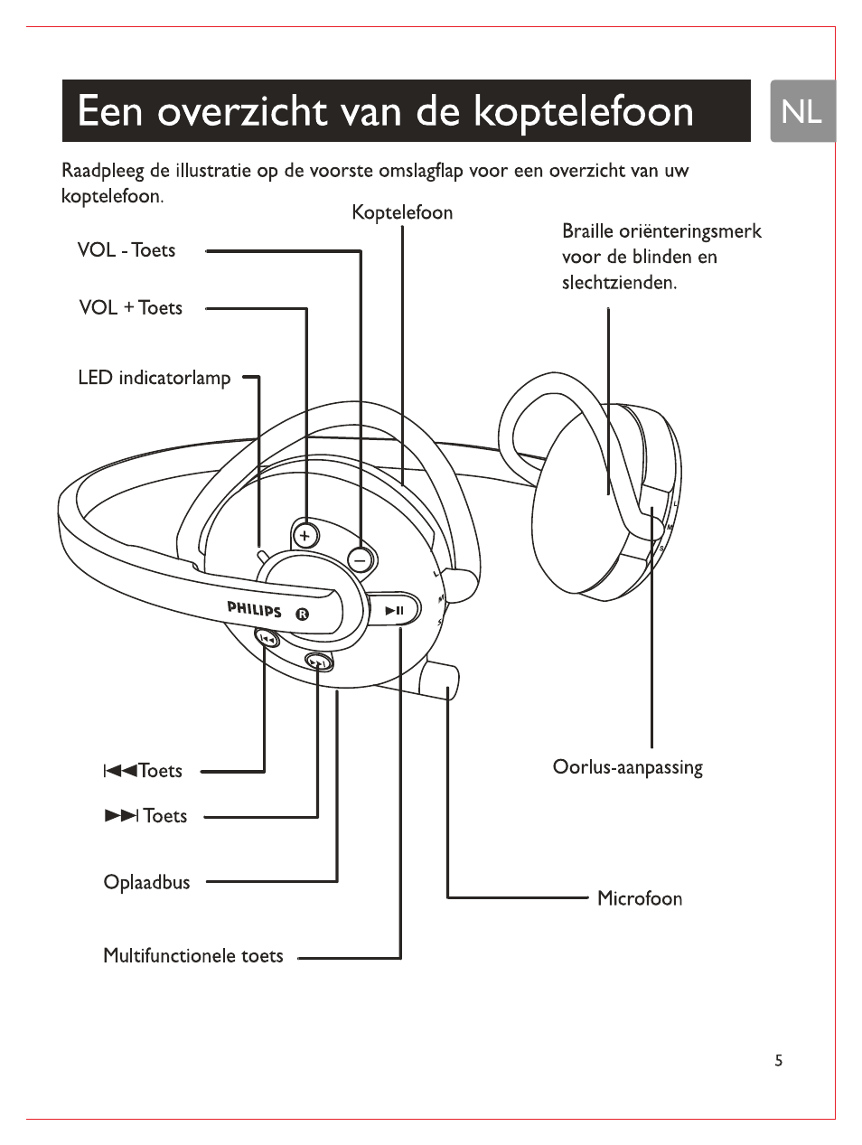 Een overzicht van de koptelefoon | Philips Casque stéréo Bluetooth User Manual | Page 64 / 117