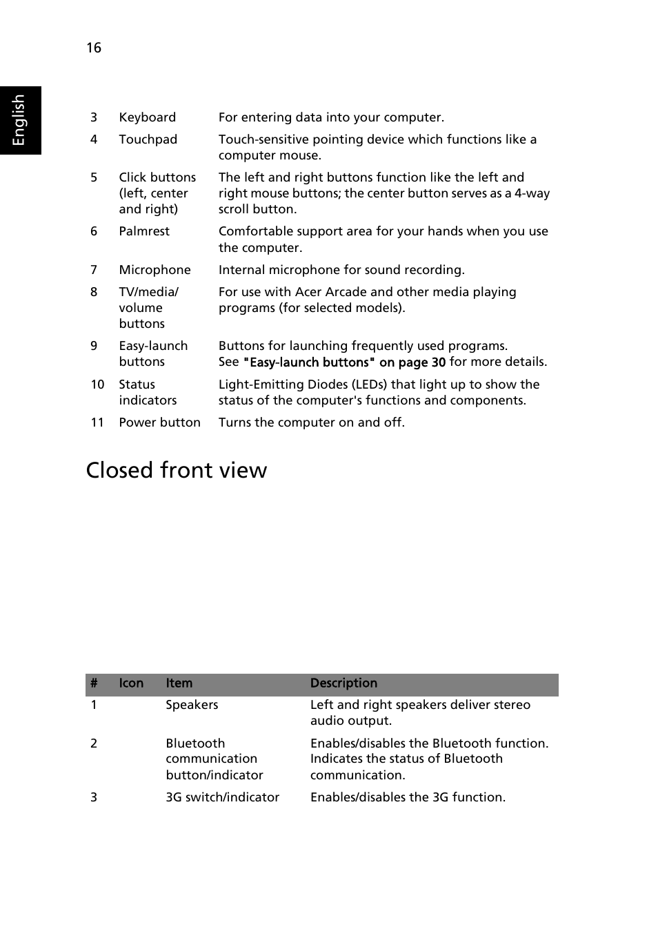 Closed front view, English | Acer 5610Z User Manual | Page 34 / 123