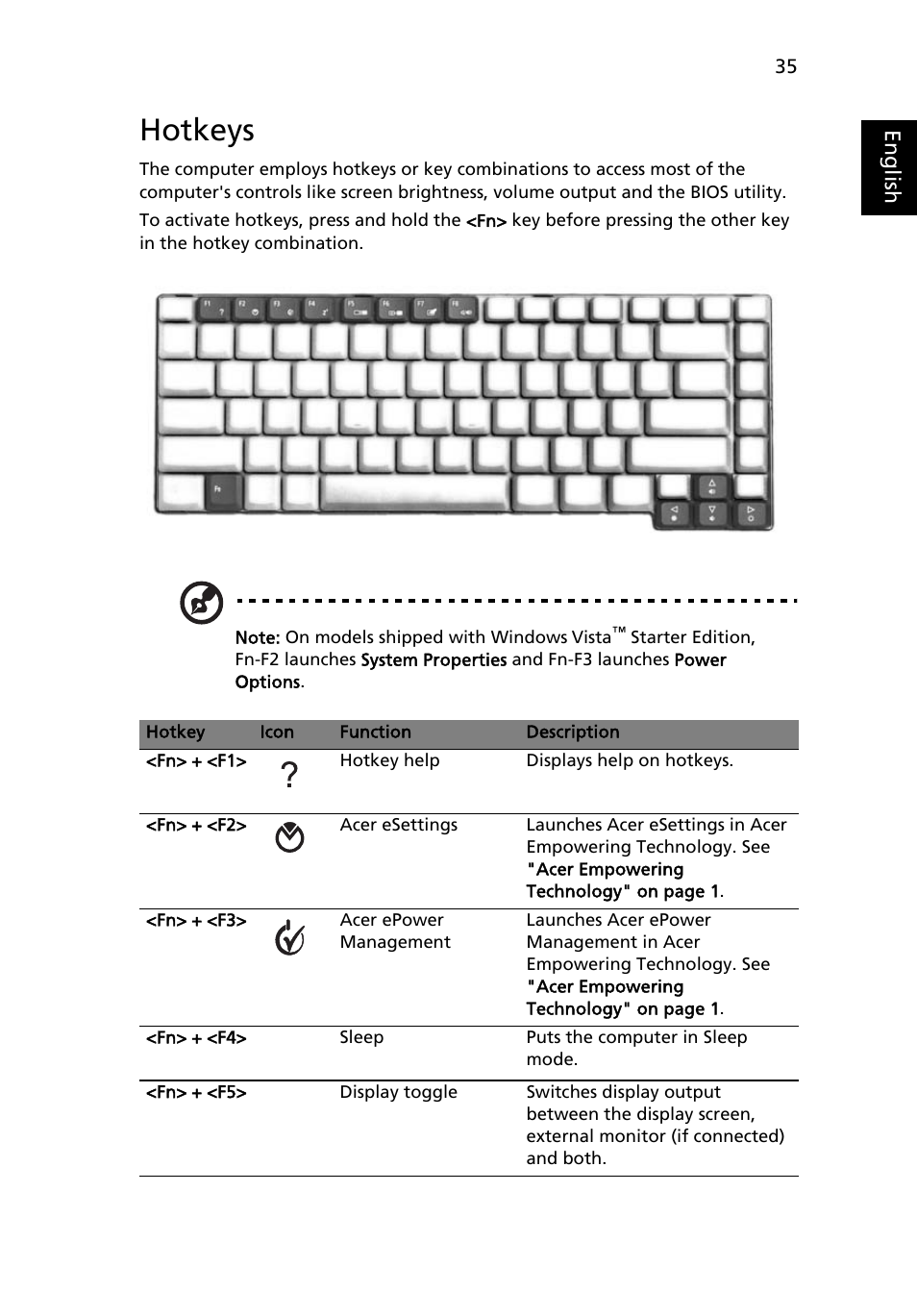 Hotkeys | Acer 5610Z User Manual | Page 53 / 123