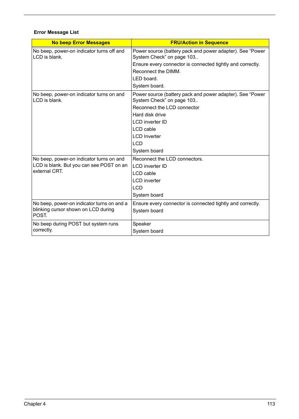 Acer 5330 User Manual | Page 119 / 152