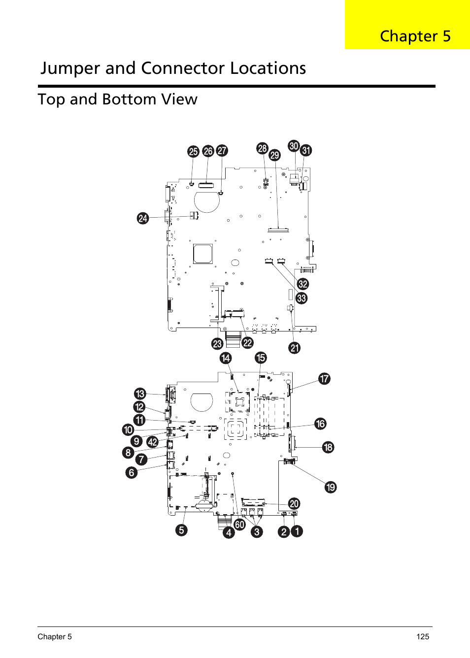 Jumper and connector locations, Top and bottom view, Chapter 5 | Acer 5330 User Manual | Page 131 / 152