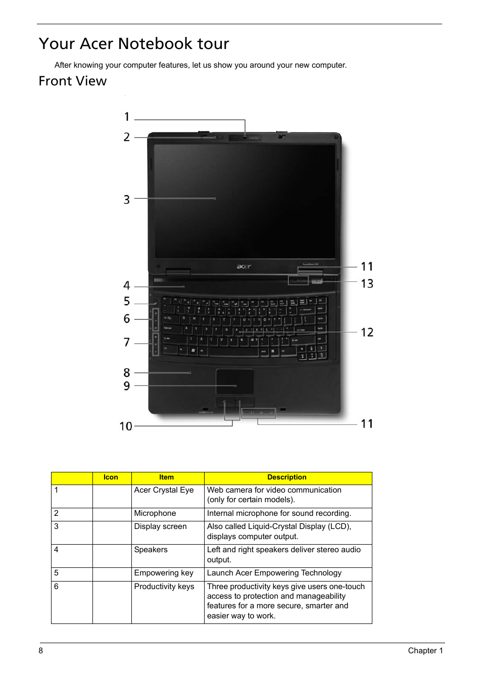 Your acer notebook tour, Front view | Acer 5330 User Manual | Page 14 / 152