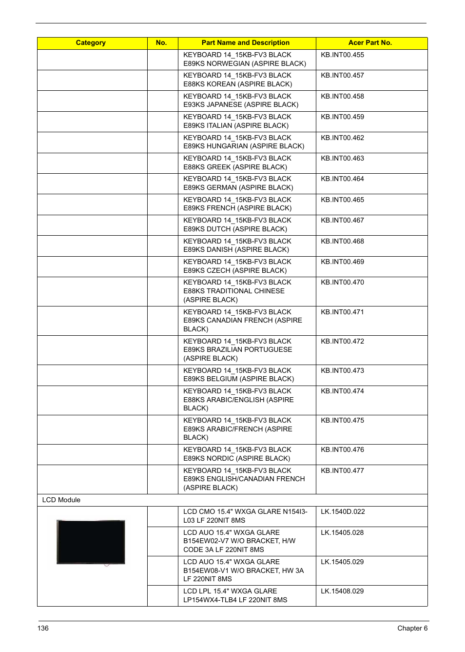 Acer 5330 User Manual | Page 142 / 152