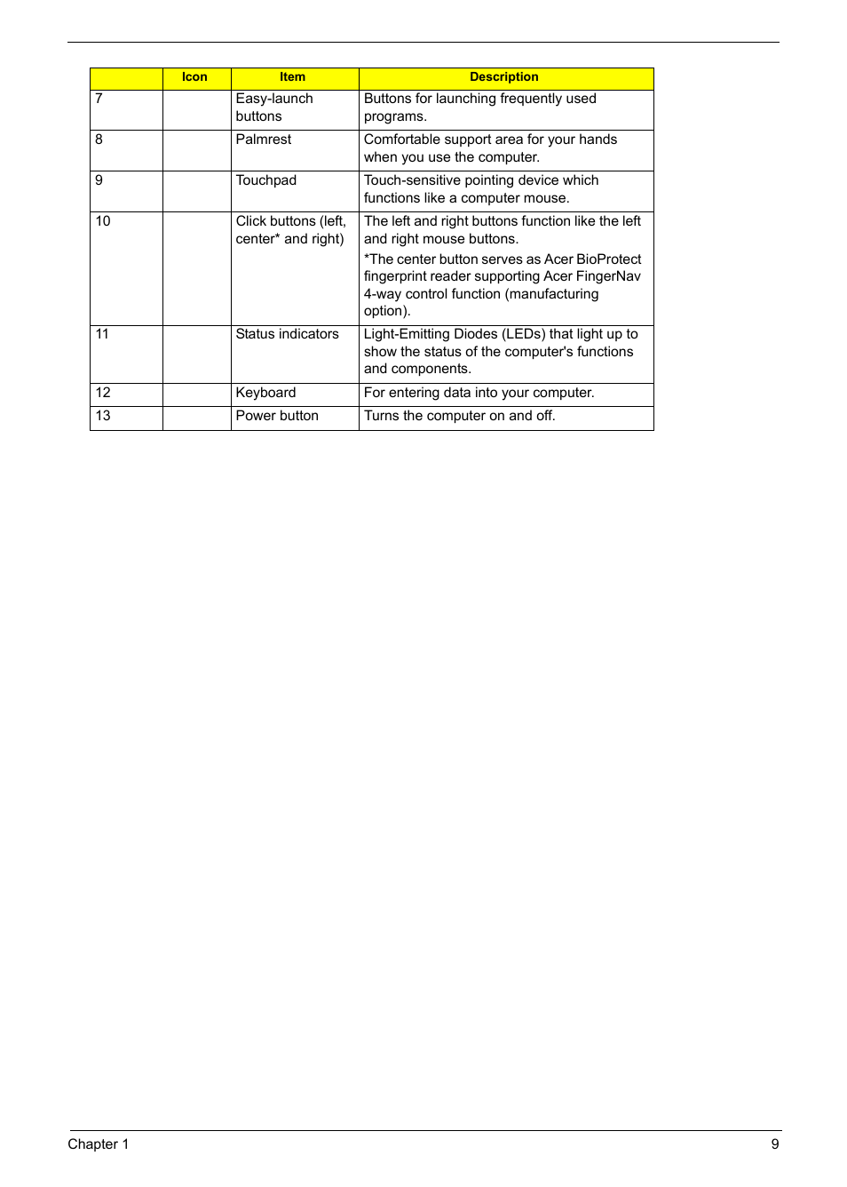 Acer 5330 User Manual | Page 15 / 152